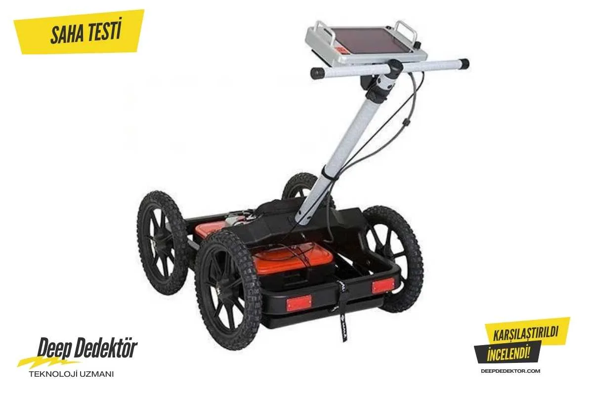 sinop-mala-easy-locator-widerange